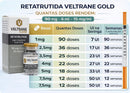 VELTRANE GOLD - RETATRUTIDE 90MG - FULL