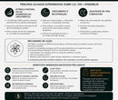 CJC-1295 5mg + IPAMORELIN 5mg - NeoPeptides - FULL