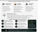 RETATRUTIDE 40MG + AGUA BACTERIOSTÁTICA - ZEPTRA